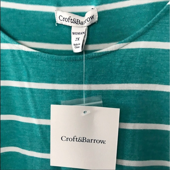 π₯Saleπ₯Plus Size 2X Dolman Sleeve Teal Top NWT - Picture 3 of 6